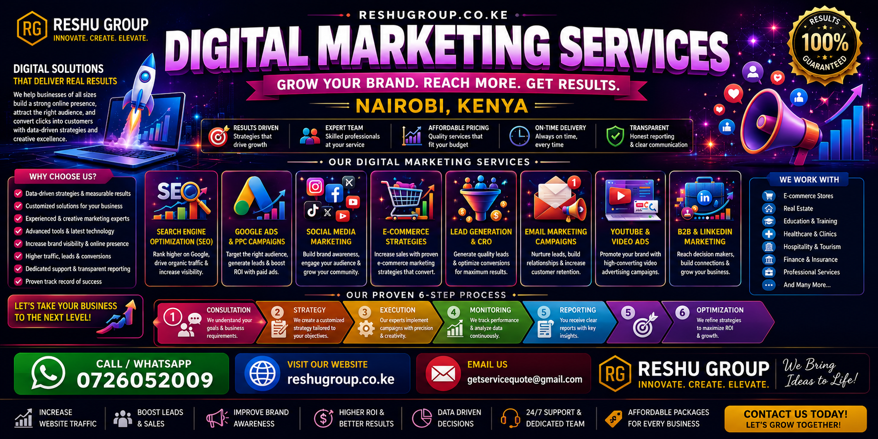Digital Marketing Services