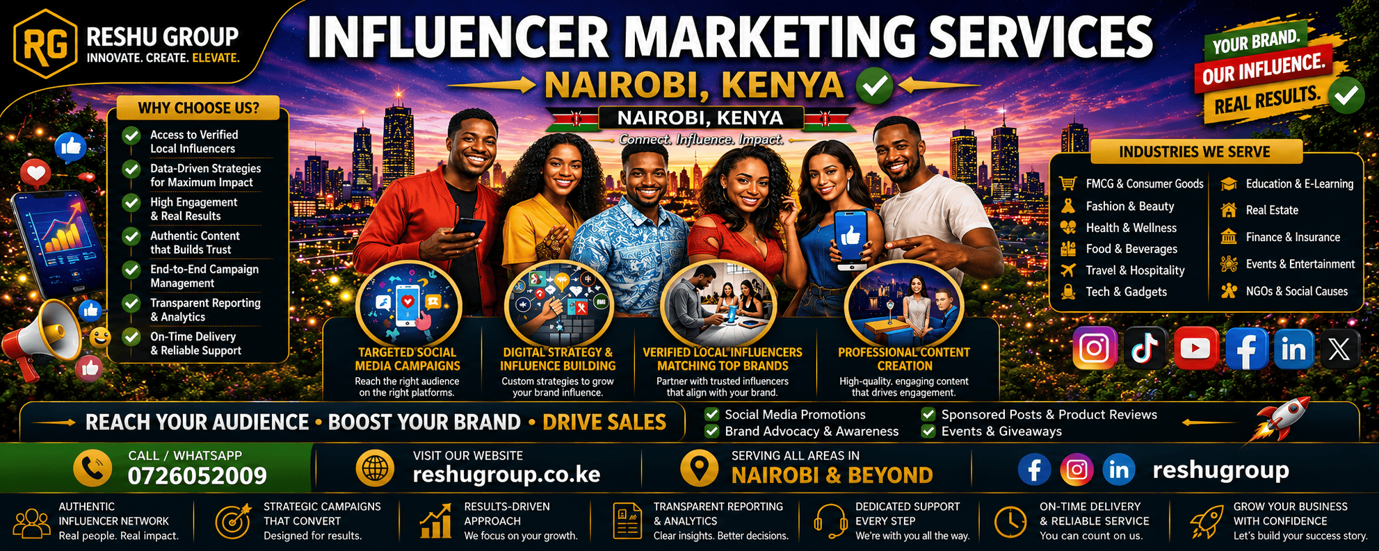 Influencer Marketing Services