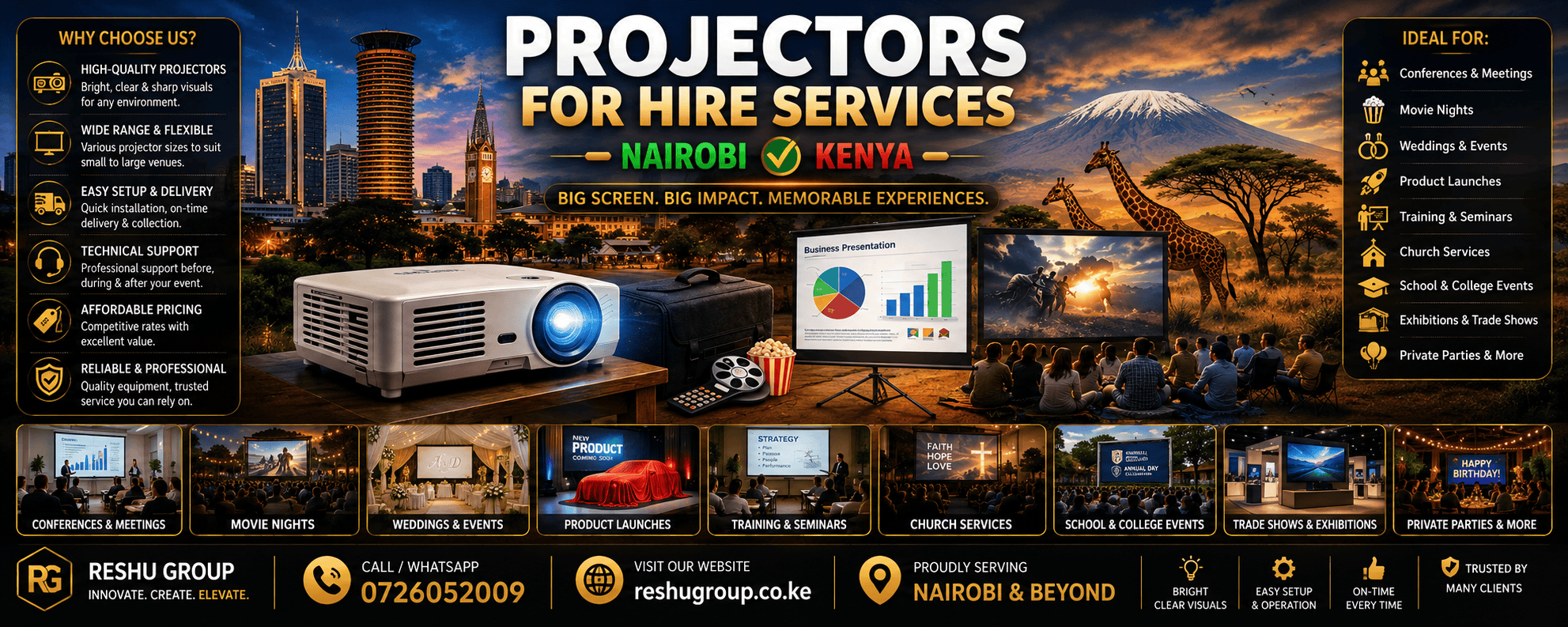 Projectors for Hire Projectors for Hire