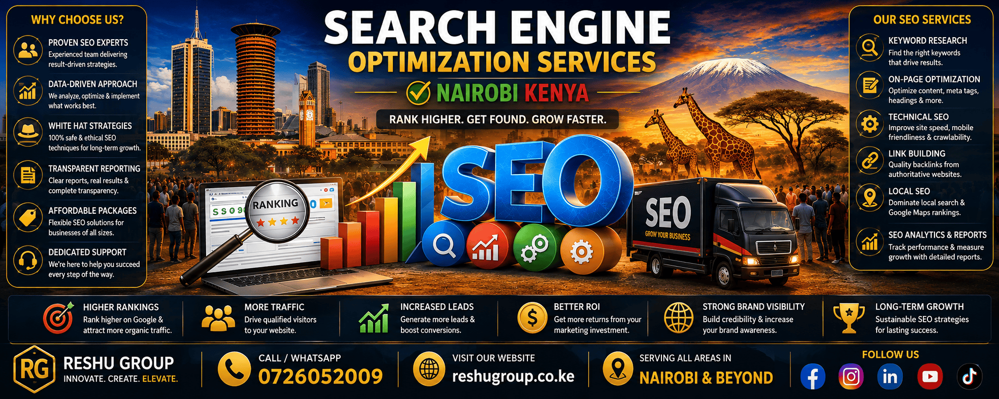 Search Engine Optimization Services Search Engine Optimization Services