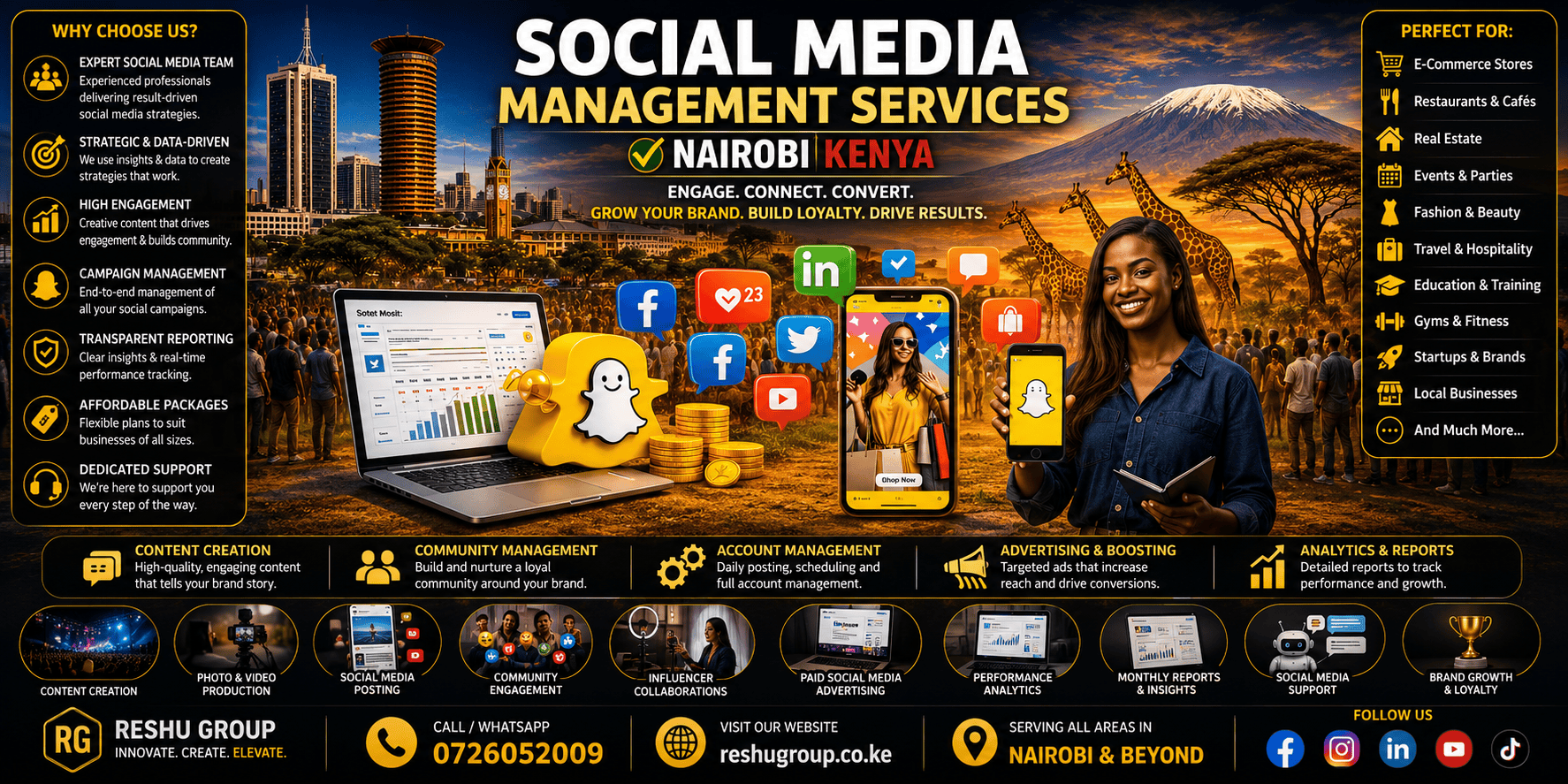 Social Media Management Services Social Media Management Services