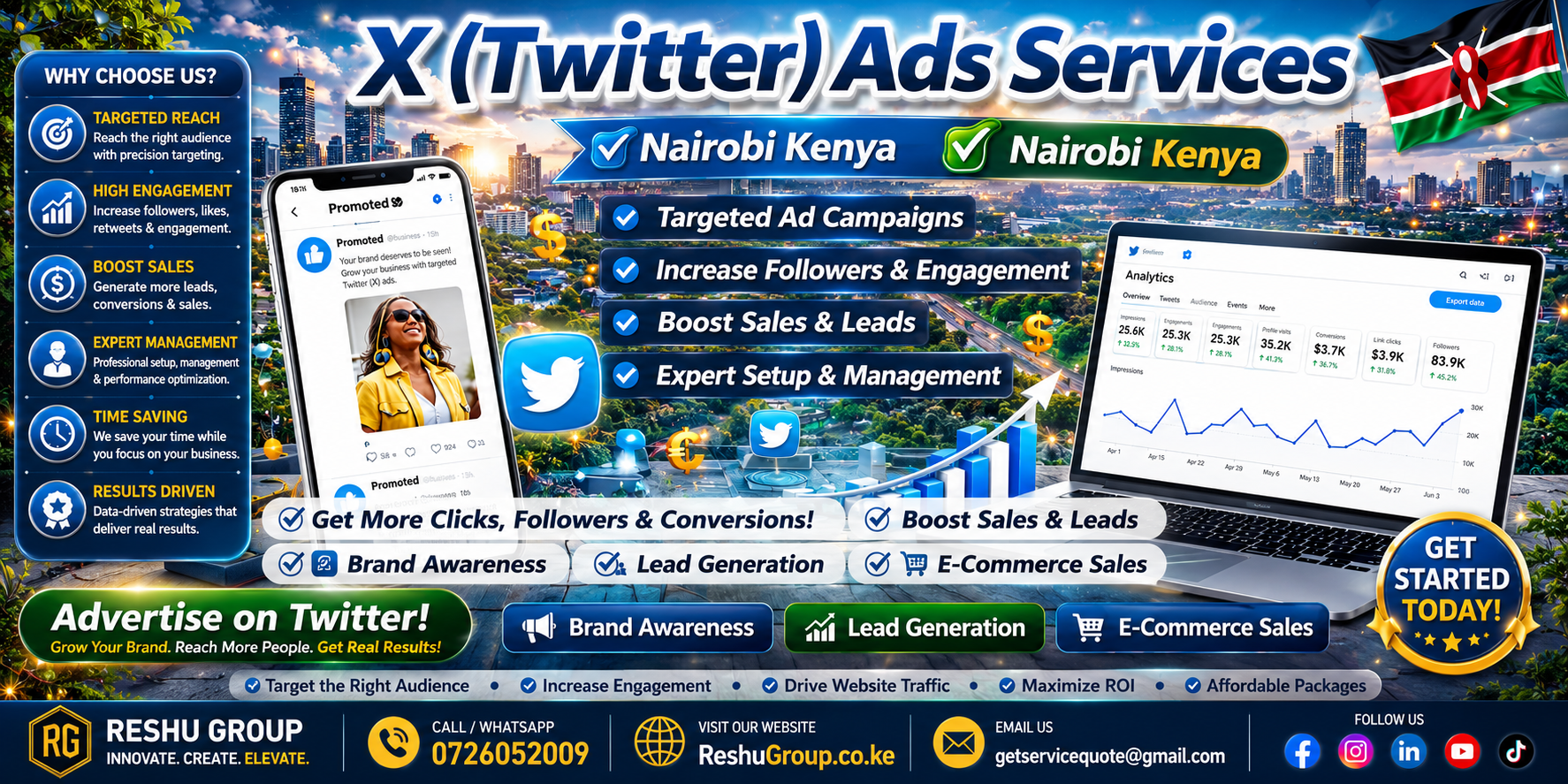 Twitter Ads Services Twitter Ads Services